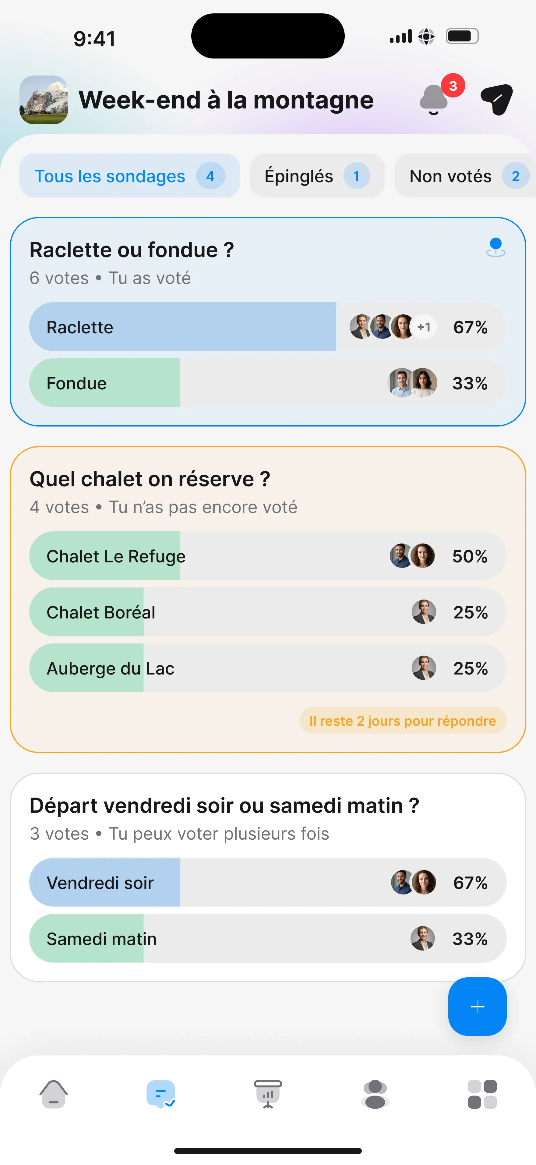 The polls of an event